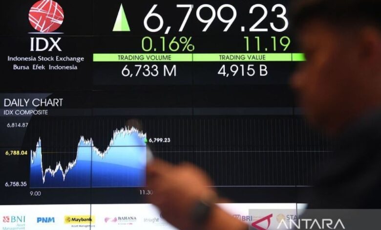 IHSG diprediksi variatif seiring sentimen domestik juga juga global