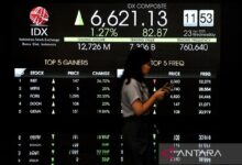IHSG menguat ke pada berada pada “wait and see” data neraca perdagangan domestik