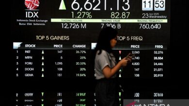 IHSG menguat ke pada berada pada “wait and see” data neraca perdagangan domestik